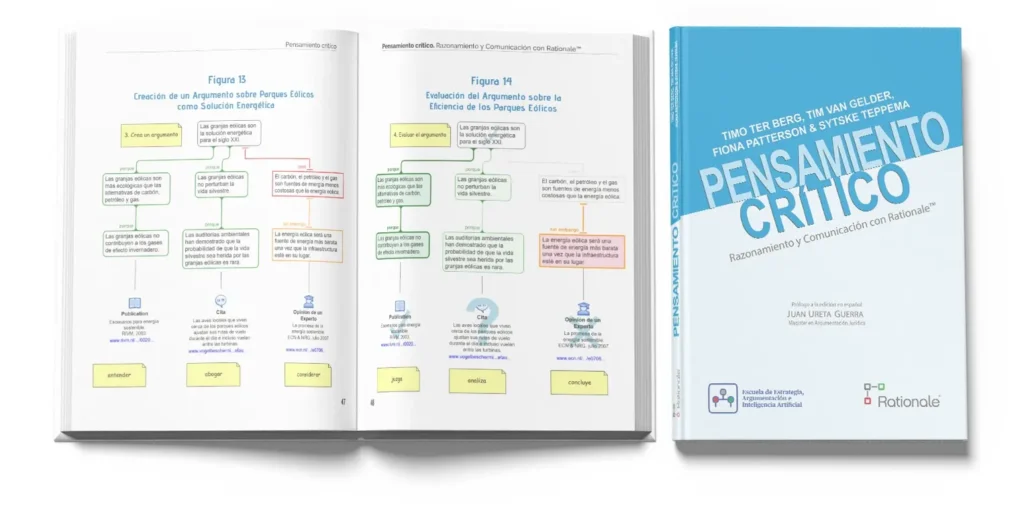 Argument Mapping Skills - Mapeo de argumentos Rationale